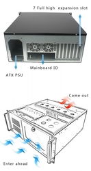 1stCOOL IPC 19" 4U-450 Rackmount server case