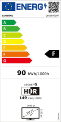 65" Samsung QE65S90D (2024)