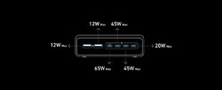 Anker Prime Charger 200W, 4x USB-C, 2x USB-A, GaN