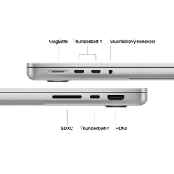 Apple MacBook Pro 14'' (MCX14CZ/A)