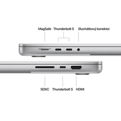 Apple MacBook Pro 16'' (MX2T3CZ/A)