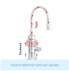 Aquadon Smart Heater Multi Head ohřevná baterie