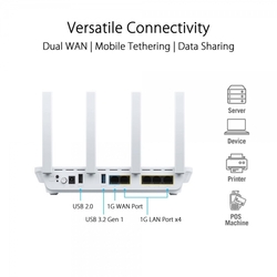 ASUS ExpertWiFi EBR63