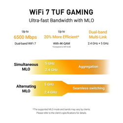 ASUS TUF Gaming BE6500 (TUF-BE6500)