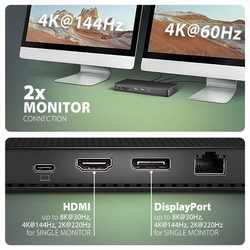 AXAGON HMC-U4, USB4 40Gbps dock, 3x USB-A, 2x USB-C, HDMI & DP 8K/30Hz, RJ-45, SD/mSD, audio, PD100W