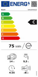 Bosch SMS4EMW02E 