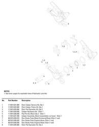 Brzdové destičky SRAM organika/ocel (Powerful) - Elixir/DB/Level TL/Level T/Level/Level UL