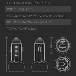 ColorWay nabíječka do auta USB-C + USB-A 36W