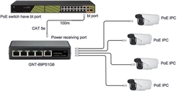 Conexpro GNT-6FP51G6, Venkovní PoE switch, 5x LAN, 4x PoE