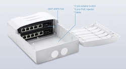 Conexpro GNT-6FP51G6, Venkovní PoE switch, 5x LAN, 4x PoE