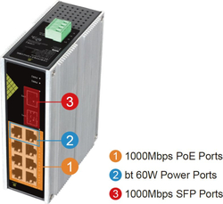 Conexpro GNT-IG1210FP-DC, Průmyslový PoE switch na DIN lištu, 8x LAN, 8x PoE, 2x SFP