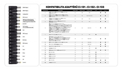 Connect IT CI- 131 Notebook Power 48W