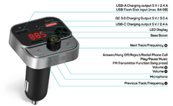 CONNECT IT InCarz Bezdrátový FM transmitter, 2x USB-A + 1x USB-C, ANTRACITOVÝ