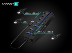 CONNECT IT Mighty Switch 2 USB-A hub, (4xUSB-A 3.0, 3xUSB-A 2.0), externí