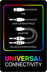 CONNECT IT NEO herní sluchátka s mikrofonem, 1xJack+USB, ČERNÁ