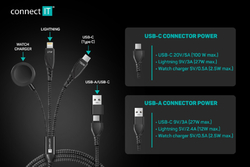 CONNECT IT Wirez 6in1 1x USB-C 1x Lightning 1x Watch charger 1,25 m ČERNÝ