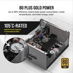 Corsair RM850x 850W (2021)