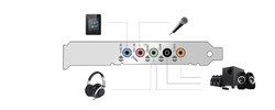 Creative Sound Blaster AUDIGY FX, PCIE (70SB157000000)