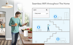 Cudy M1300 Wi-Fi Mesh System, 1 pack