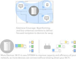 Cudy M1800 Wi-Fi 6 Mesh System, 1 pack