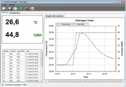 Datalogger pro měření teploty a rel. vlhkosti GAR 191