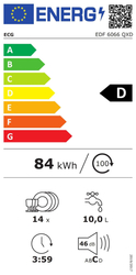 ECG EDF 6066 QXD