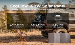 EcoFlow solární panel 160W (1ECO1000-04)