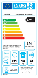 Electrolux EW7D494GUC