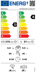 Electrolux EW9WN249W
