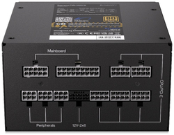 Endorfy Supremo FM6 Gold 1000W