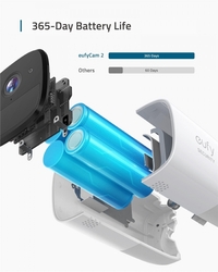 Eufy EufyCam 2 Single Cam (T81143D2)