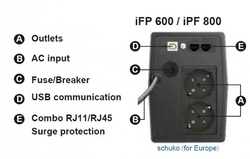 FSP Fortron iFP 600