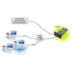 FSP/Fortron SNMP karta pro UPS, 1 x LAN + 1 x EMD port