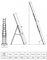 G21 GA-H-3x9 třídílný 5,9m, 3x9 příček