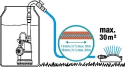 Gardena 1762-20 čerpadlo do sudu 4000/1