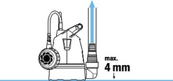 Gardena 9000-29 ponorné čerpadlo pro čistou vodu 8200