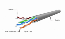 Gembird UTP LAN kabel, Cat5e, drát 305m