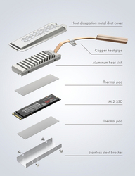 Graugear M.2 NVMe SSD Heatpipe Chladič Heatpipe s krytem pro PlayStation 5