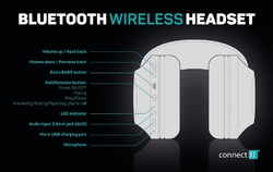 Hyperbass BASS+ Bluetooth bezdrátová sluchátka s mikrofonem, černá