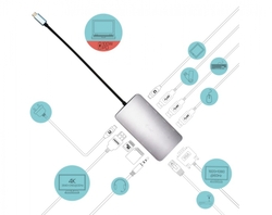 i-tec USB-C Metal Nano Dock HDMI/VGA with LAN, Power Delivery 100 W + zdroj 112W