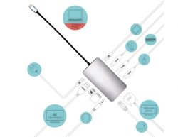 i-tec USB-C Metal Nano Dock HDMI/VGA with LAN, Power Delivery 65W + zdroj 77W