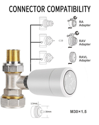 Immax 2x NEO Smart Termostatická hlavice Zigbee + Smart NEO BRIDGE PRO v2