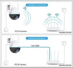 IMMAX NEO LITE SMART Security venkovní kamera BALL