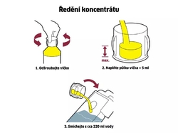 Kärcher RM 503, Koncentrát, čistič skel 500ml (6.295-840)