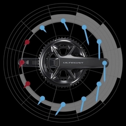 Kliky SHIMANO ULTEGRA FC-R8100-P - 2x12 rychlostí - 175mm - 52/36z + powermeter