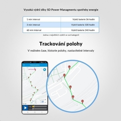 LAMAX GPS Locator + obojek 