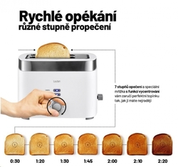 Lauben Toaster T17WS