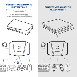 Leadjoy VX2 AimBox Keyboard and Mouse adapter