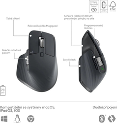 Logitech MX Keys S Combo - US INTL