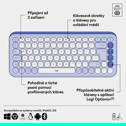 Logitech POP ICON KEYS, Lilac, US INT'L